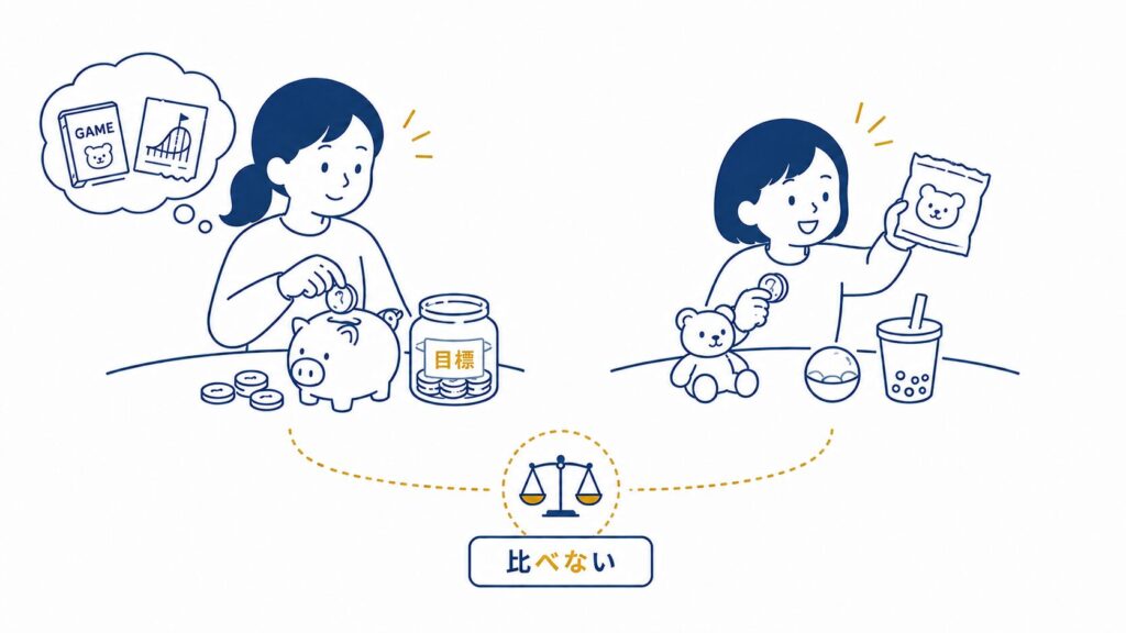 きょうだいのお金の使い方の違い：目標を決めて貯金する長女と好きなものを選んで使い切る次女。それぞれの個性を比べない